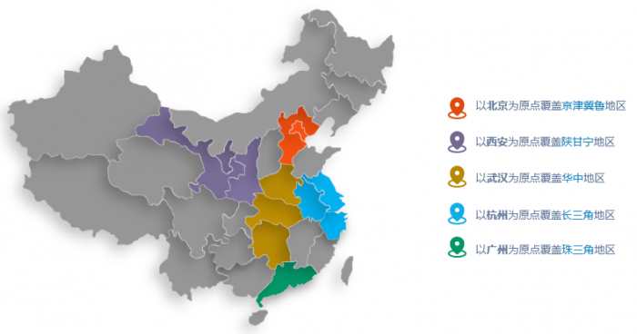 辰桦集团业务布局